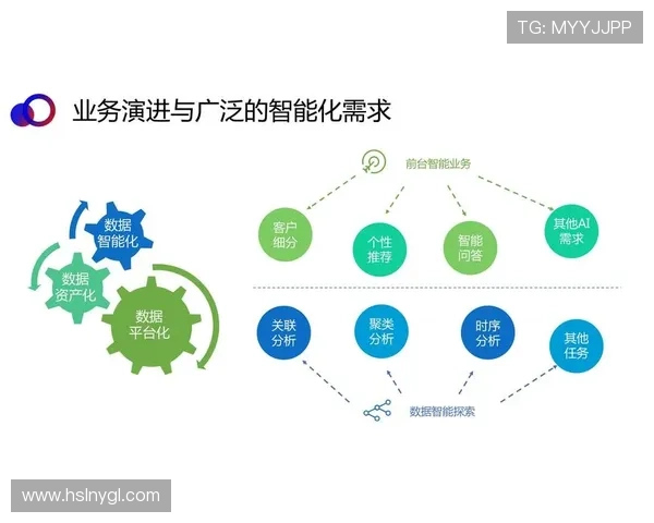 杨展彭谈七连平表现与未来改进方向分析